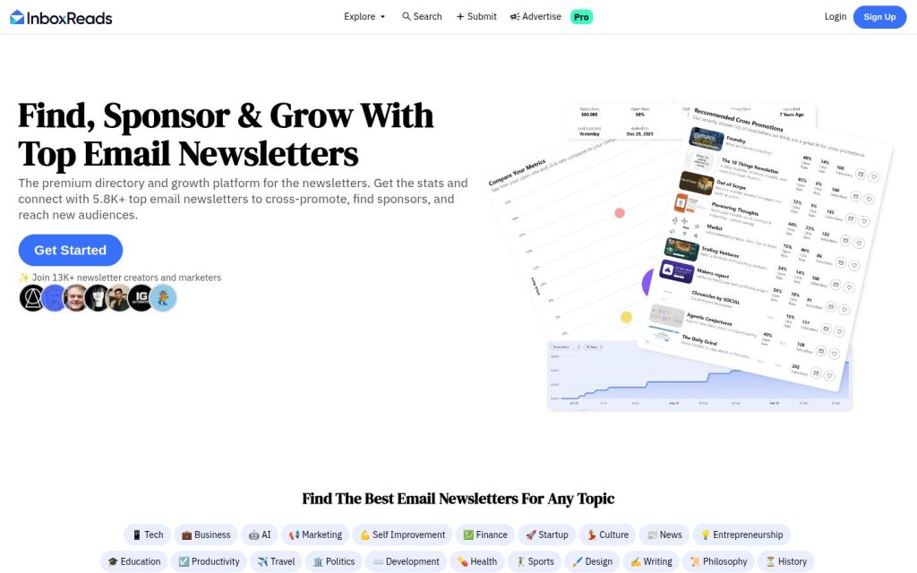 The inboxreads.co website